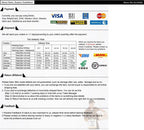 Sexy tops women Summer one-pieces bodycon bodysuit padded shoulder bodysuit black sleeveless body suits for women white