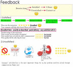 Women Summer Sexy Turtleneck Sleeveless T-Shirts Tops Solid Slim Fit Pullovers Causal Tees Shirts Female Streetwear Basics Tees