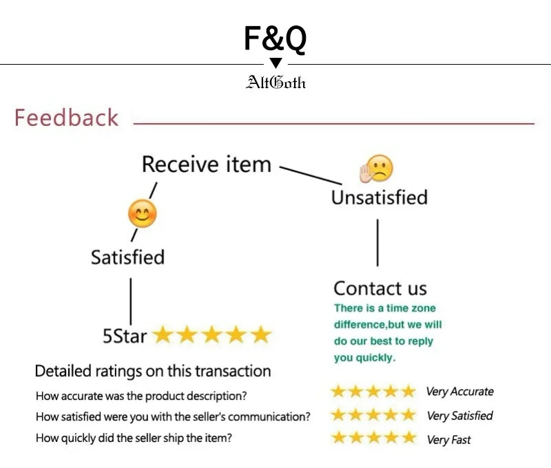 AltGoth Cyber Punk Gothic Dress Women Streetwear Harajuku Skull Printed Sleeveless High Waist Bodycon Dress Grunge Rave Outfits